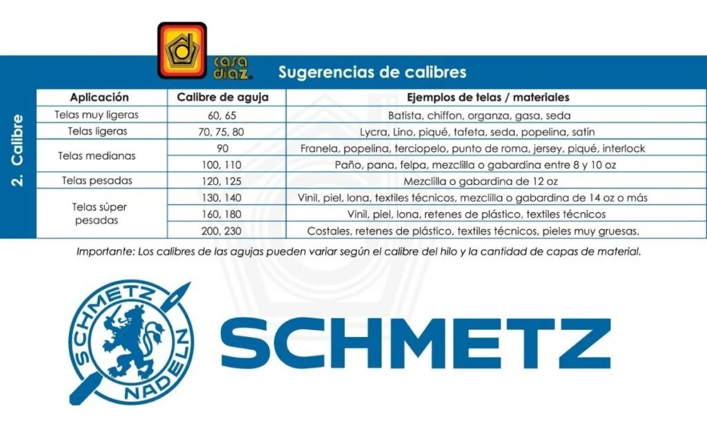 3 Agujas De Overlock SCHMETZ Premium, Acabado Cromado